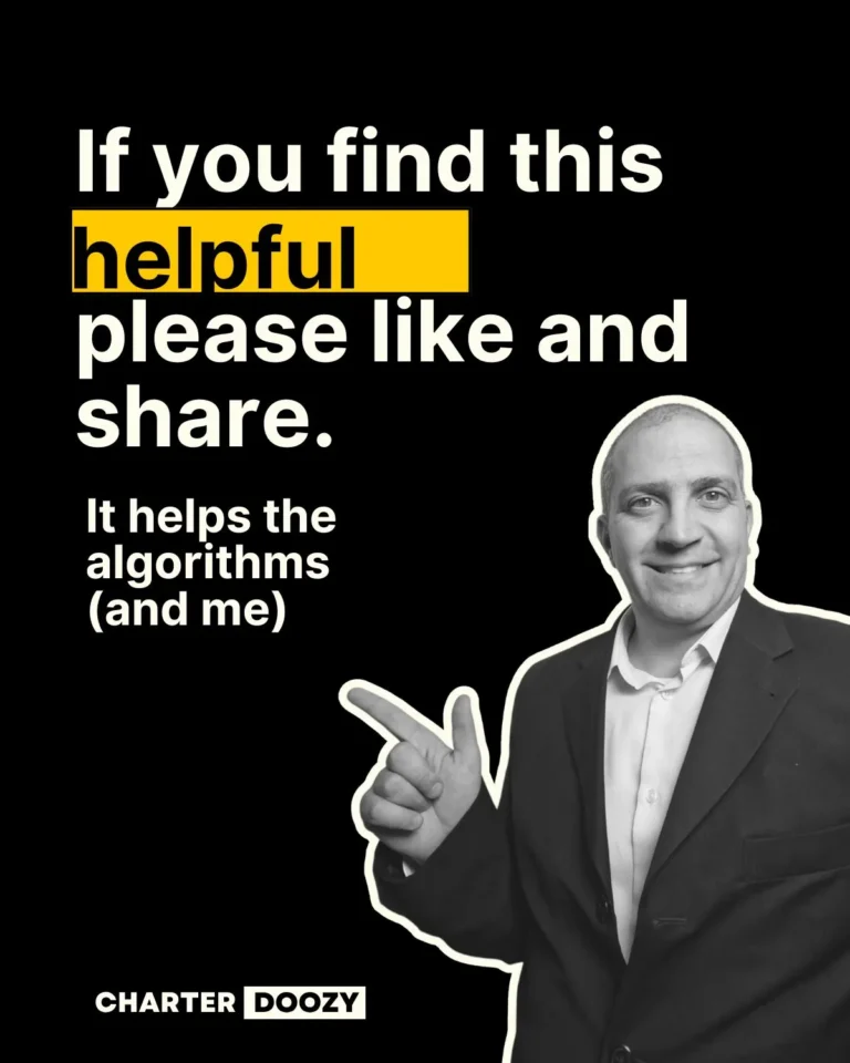 CFA Level II - Help Spread the Knowledge