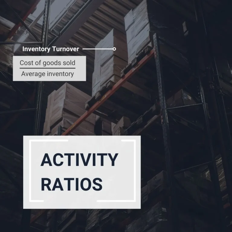 Activity Ratios - Inventory Turnover Formula Explained