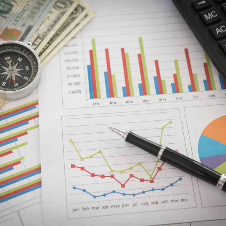 CFA Level II Quantitative Methods - Financial Charts and Data