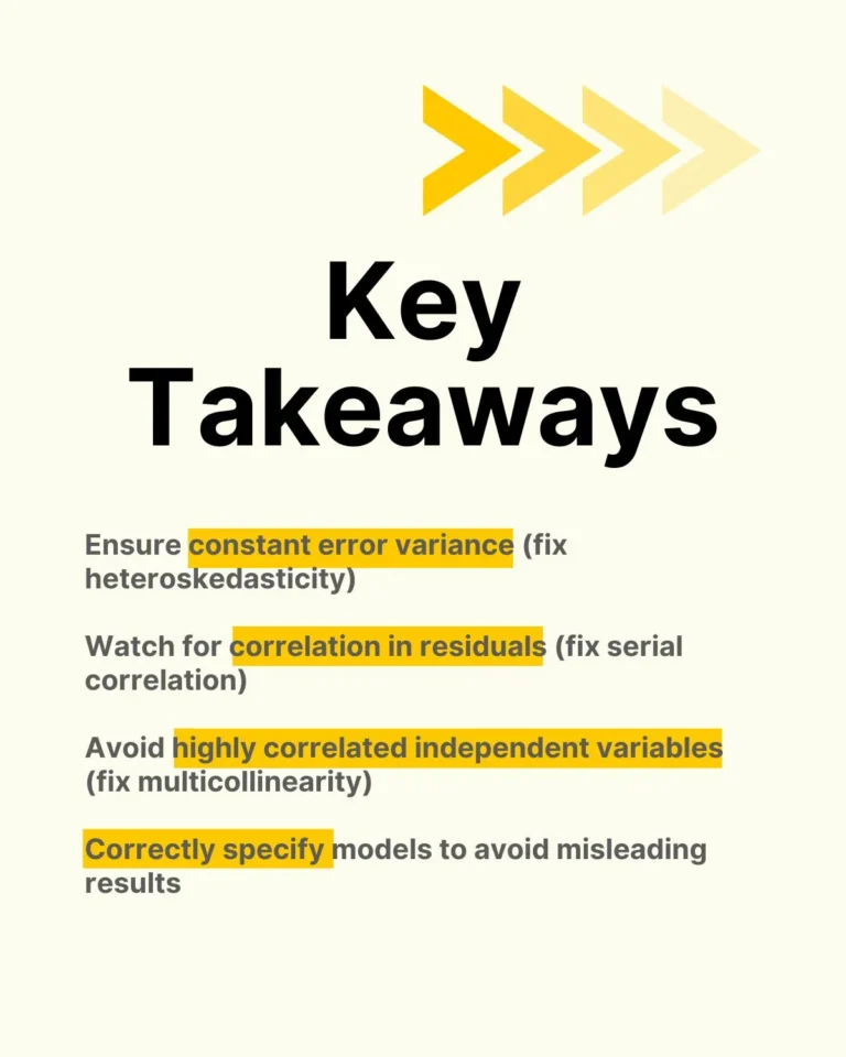 CFA Level II - Key Takeaways on Regression Assumptions