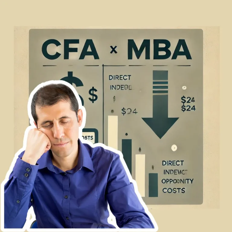 Visual representation of direct and indirect costs in CFA and MBA programs, showing financial symbols like dollar signs and calculator.