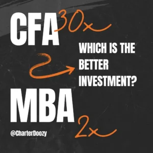 CFA vs MBA investment comparison with CFA showing 30x ROI and MBA showing 2x ROI, asking which is the better investment.