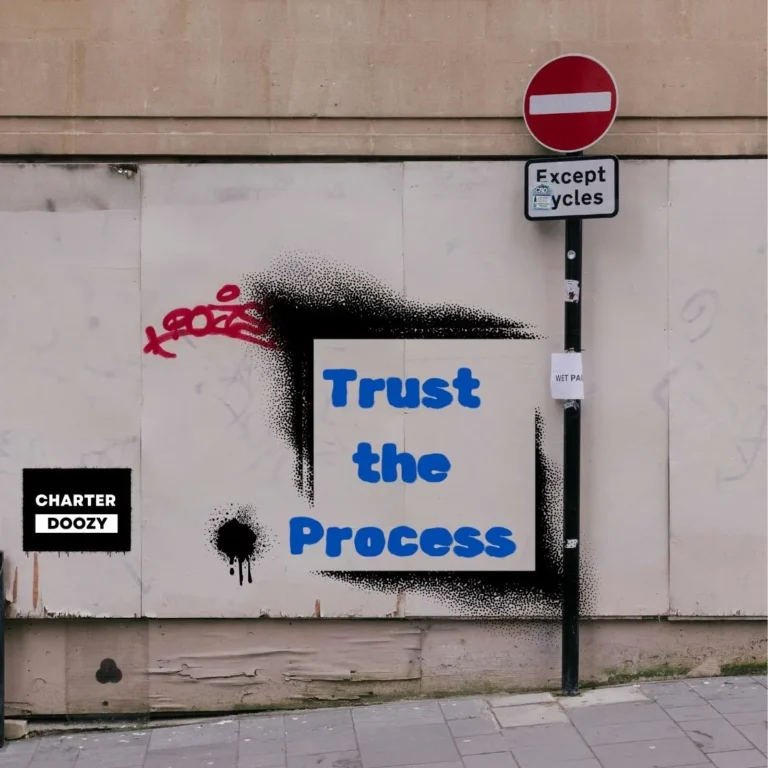 Trust the Process message related to CFA exam preparation