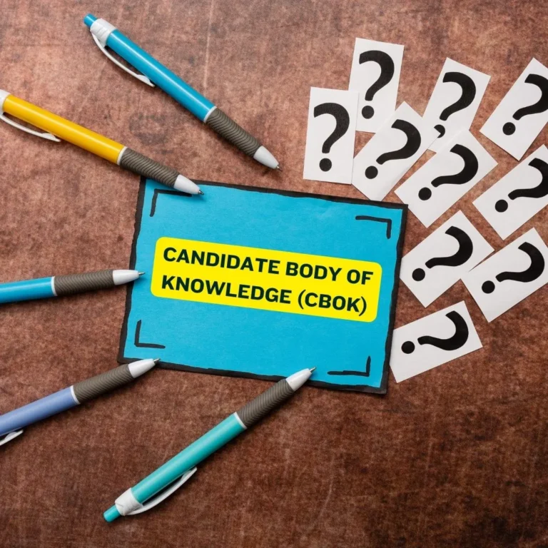 A study guide labeled Candidate Body of Knowledge (CBOK) surrounded by question marks, symbolizing key topics covered in the CFA Program curriculum.