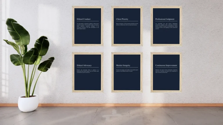 CFA Code of Ethics Wall Posters - Ethical Conduct, Client Priority, Professional Judgment, Ethical Advocacy, Market Integrity, Continuous Improvement