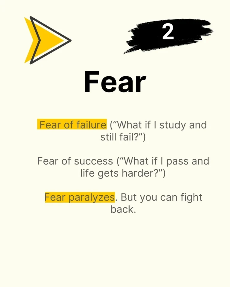 Slide explaining how fear of failure and fear of success contribute to CFA exam procrastination.