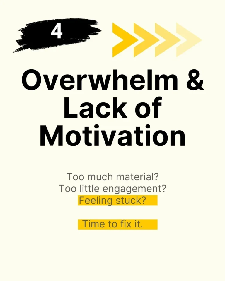 Slide describing how overwhelming study material and lack of engagement lead to CFA exam procrastination.