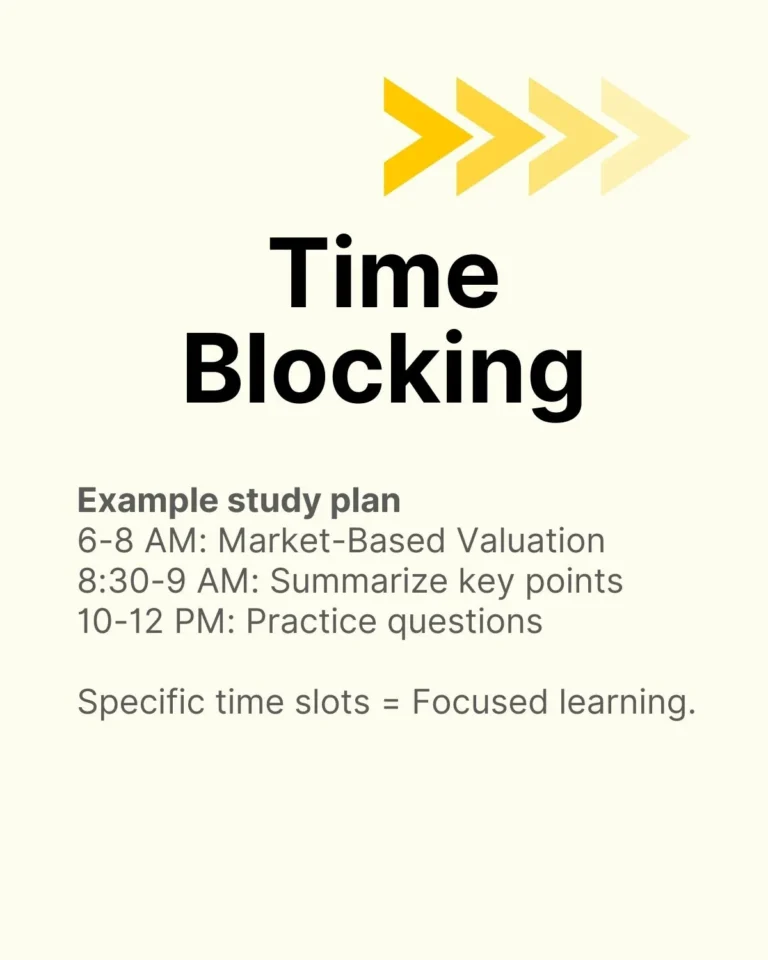 Slide showcasing a structured study plan using time blocking for CFA exam preparation.