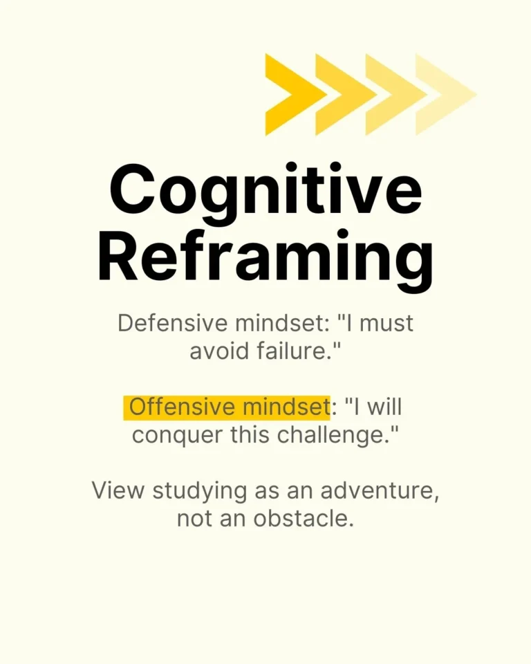 Slide explaining cognitive reframing to shift from a defensive to an offensive mindset in CFA exam prep.