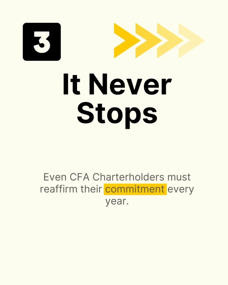 CFA Charterholders reaffirm ethics commitment yearly.