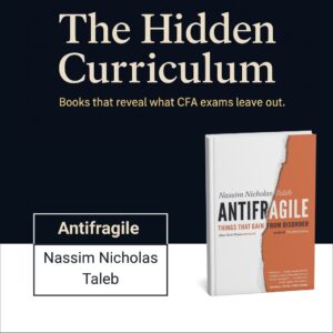Book cover of Antifragile by Nassim Taleb with text overlay: The Hidden Curriculum – what CFA exams leave out.