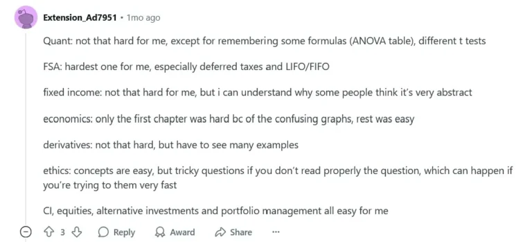 CFA candidate comment about tricky ethics questions in Level 1