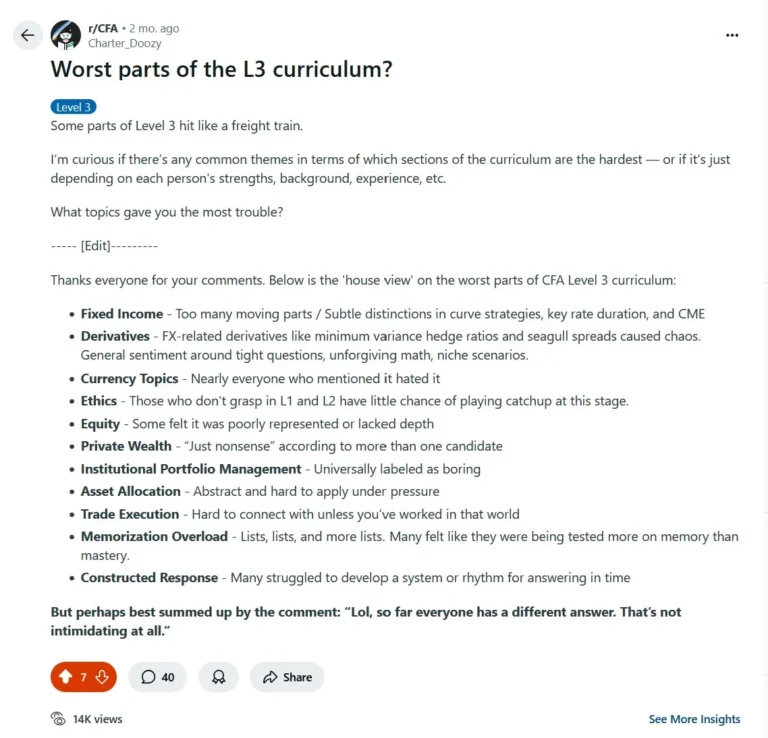 Screenshot of a Reddit thread discussing the hardest parts of CFA Level 3