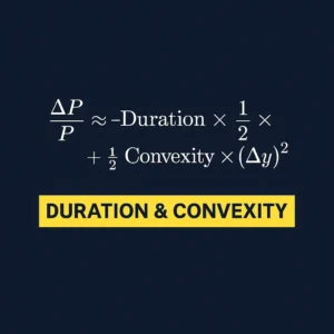 Mathematical bond formula on navy background with title banner in yellow reading “Duration and Convexity”