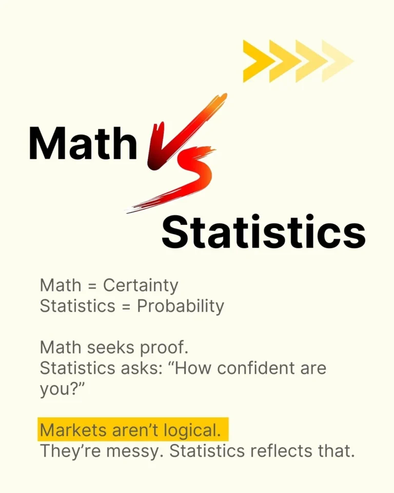 Math vs. Statistics visual comparison highlighting probability and confidence
