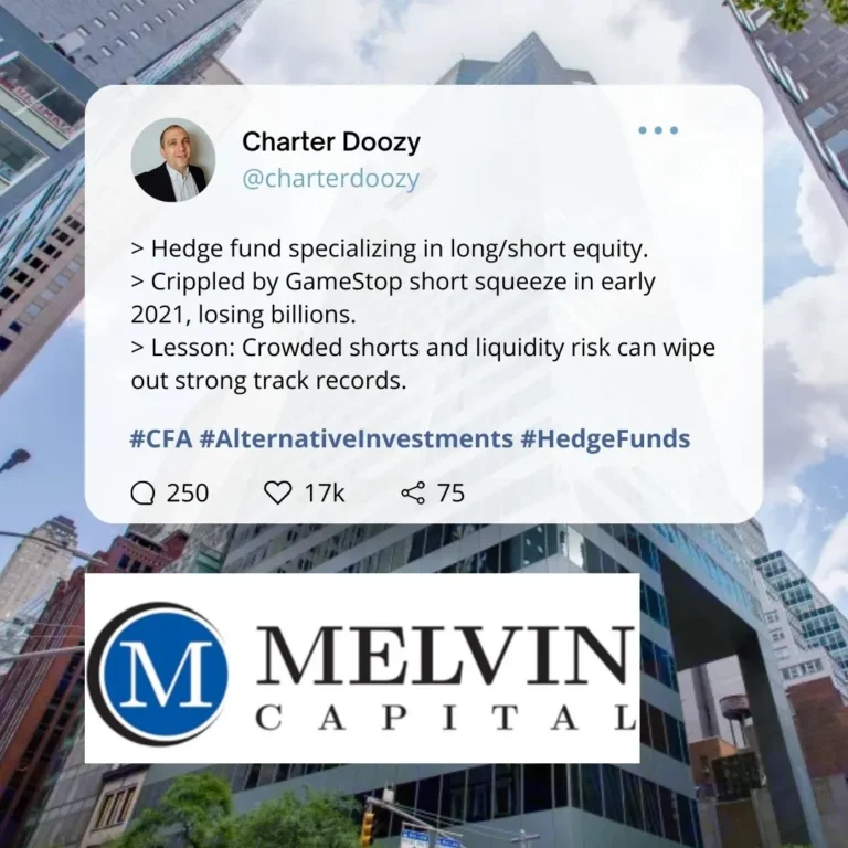 Melvin Capital crippled by GameStop short squeeze in early 2021, losing billions.