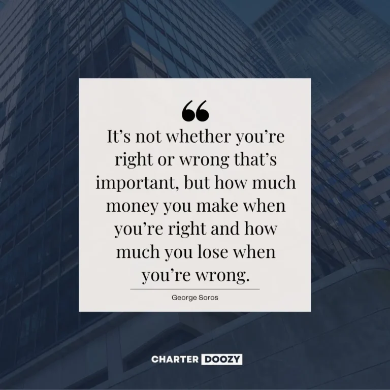 George Soros quote about success in investing depending on how much you make when right versus lose when wrong.