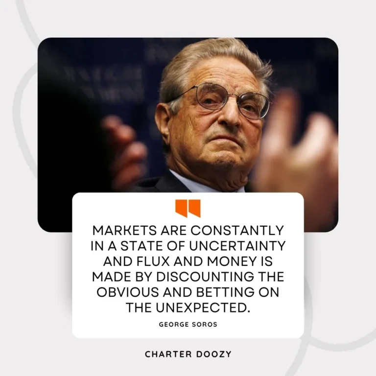 Quote by George Soros about market uncertainty and profiting from the unexpected