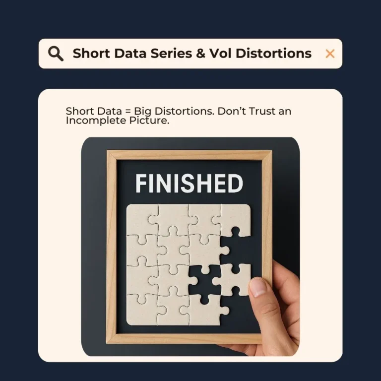 Framed jigsaw puzzle missing pieces labeled as "Finished."