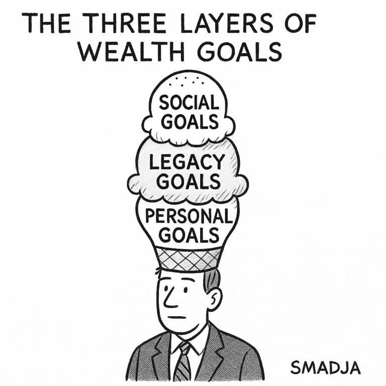 Ice cream cone illustration showing personal, legacy, and social wealth goals stacked as layers.