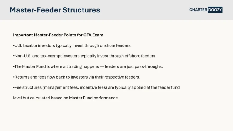 Slide listing key points on master-feeder hedge fund structures, tax considerations, and fund flows for CFA candidates.