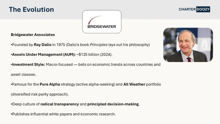 Slide summarizing Bridgewater Associates hedge fund, founded by Ray Dalio, with AUM, strategies, and firm culture.