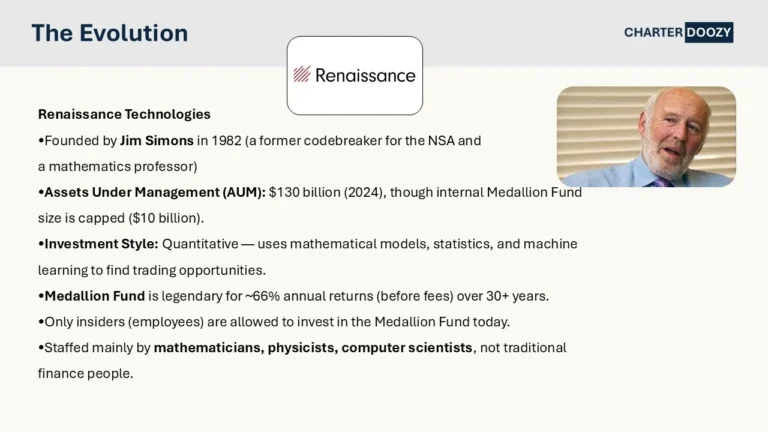 Slide describing Renaissance Technologies hedge fund, founded by Jim Simons, with AUM, quantitative strategies, and staff profile.